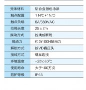 HS-85Q雙向拉線開關金屬外殼膠帶機保護拉繩開關 HS-85Q雙向拉線開關金屬外殼膠帶機保護拉繩開關