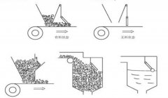 傾斜開關(guān)SW-520D 防爆鑄鐵傾斜開關(guān)煤流開關(guān) 傾斜開關(guān)SW-520D 防爆鑄鐵傾斜開關(guān)煤流開關(guān)