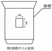 溜槽堵塞開關(guān)SDS-IILDM-X溜槽堵塞檢測器 溜槽堵塞開關(guān)SDS-IILDM-X溜槽堵塞檢測器