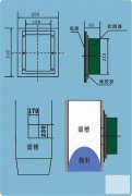 溜槽堵塞開關(guān)BLM-KH-B_溜槽堵塞開關(guān)溜槽堵塞保護(hù)裝置質(zhì)量優(yōu) 溜槽堵塞開關(guān)BLM-KH-B_溜槽堵塞開關(guān)溜槽堵塞保護(hù)裝置質(zhì)量優(yōu)