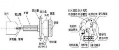 USK-02耐腐蝕料位開關(guān)輸送機料位開關(guān) USK-02耐腐蝕料位開關(guān)輸送機料位開關(guān)